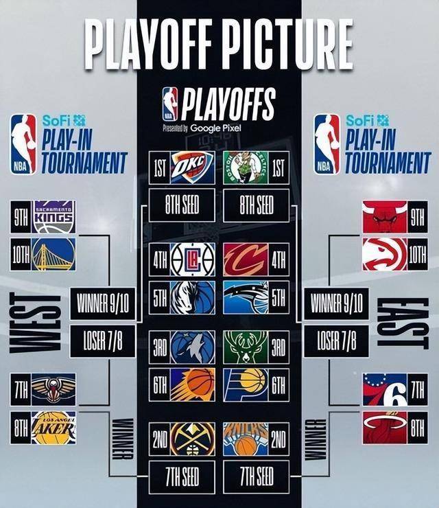 冲刺阶段迈阿密热火调整名单以备NBA季后赛，造点机会环节打磨，更衣室稳定，团队化学反应显著的简单介绍星空体育比分数据